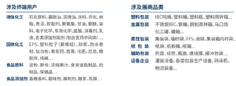 չ��(hu��)��(n��i)��